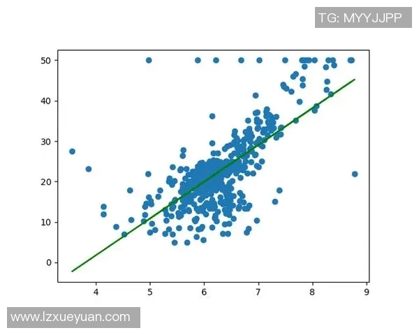 预测：MVP胜率几何？数据模型告诉你答案