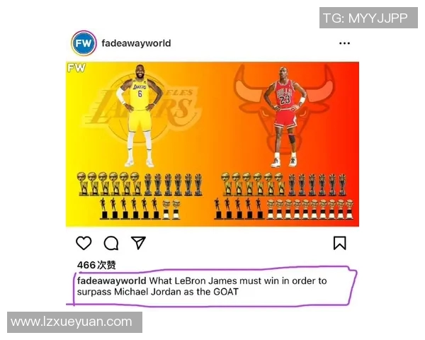 NBA 球员个人荣誉与团队冠军之间的权衡趋势研究