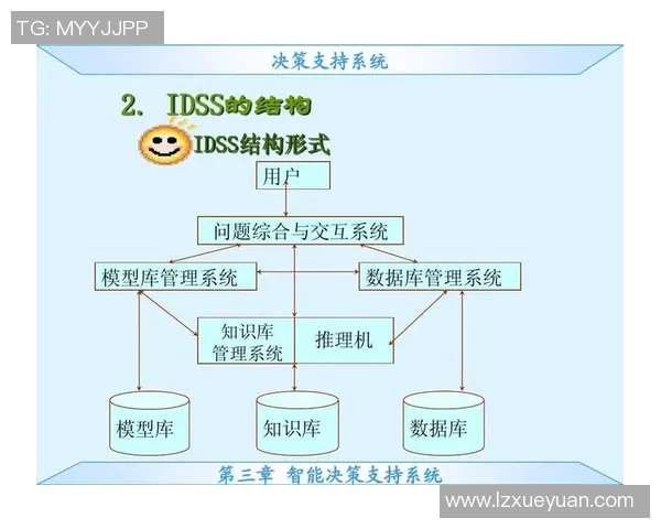 体育数据模型驱动下的多维度分析与决策支持报告发布
